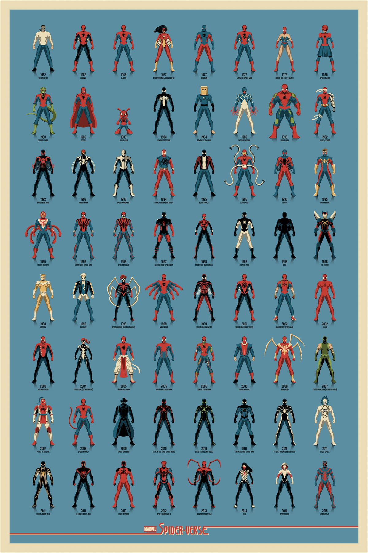 spider verse characters movie